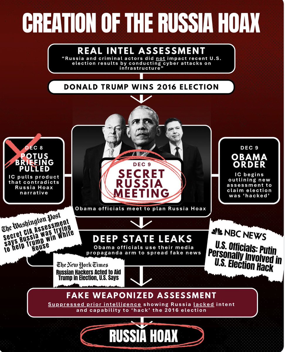 mtaibbi's tweet image. Barack Obama Now Squarely in Russiagate Crosshairs
Former president @BarackObama is now at “center square” of @TulsiGabbard's Russiagate investigation, and documents suggest his legacy — maybe even his freedom — are in jeopardy…
