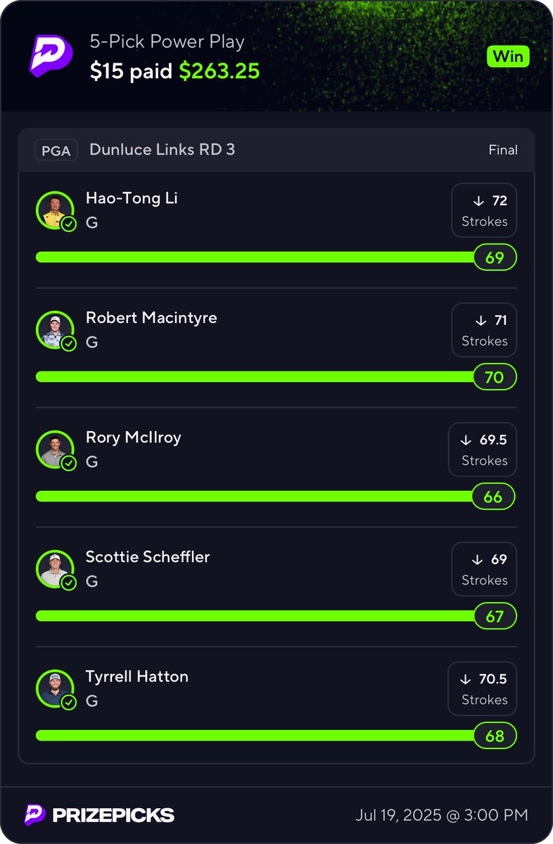 InternIzzy's tweet image. My Tee Time was ALL GREEN ✅

🏌🏽‍♂️