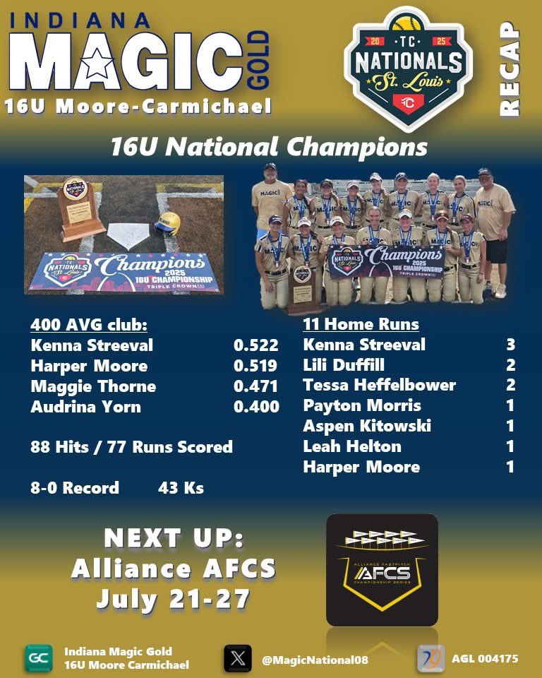 🪄🥎⭐️🏆💛
