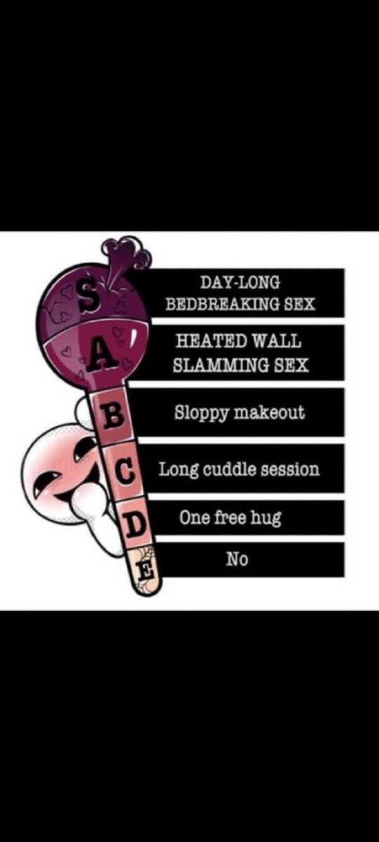 My Lustful Wish is almost over, but before I continue, I want to have some fun first~ 

(+18 Rating OCs) 

❤️ Like+🔁 Retweet+🖼 OC Pic &amp; 🗨 Comment = Your rating score