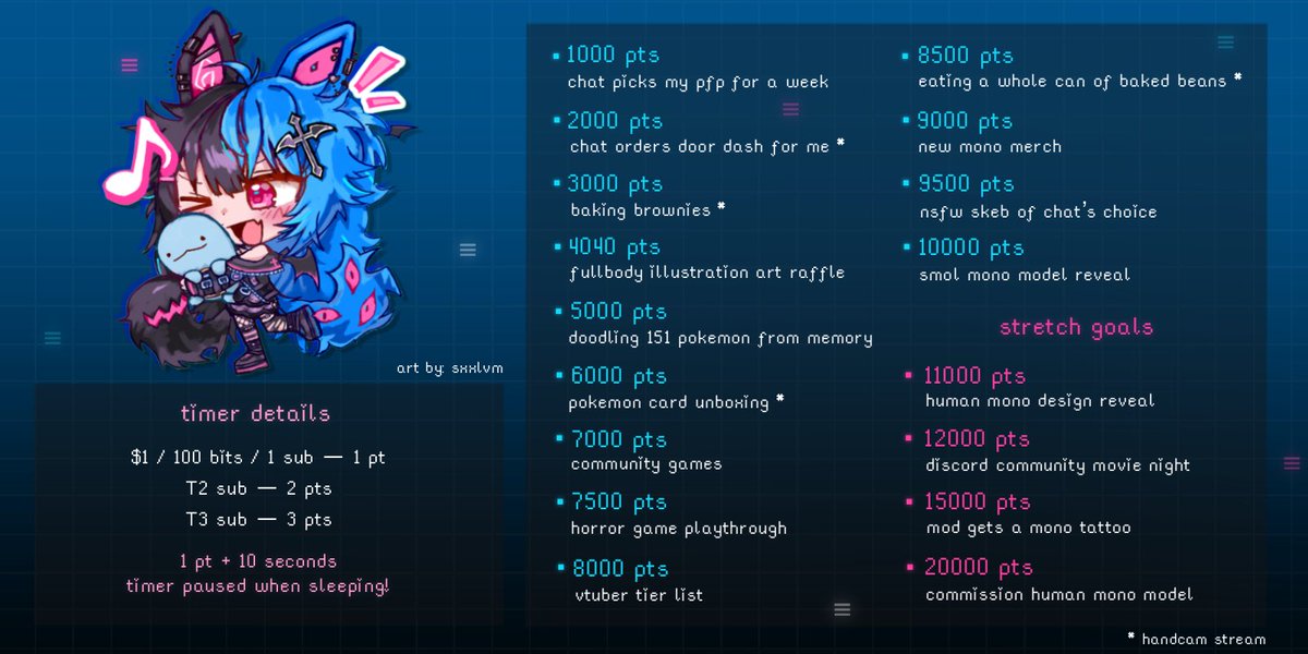 404MONO's tweet image. uncapped redebuthonโผ๏ธ
i have a bunch of events planned, a punishment wheel, new merch drop and more! ๐ i hope we can have a blast together later เธ
^&gt;โฉ&lt;^ เธ