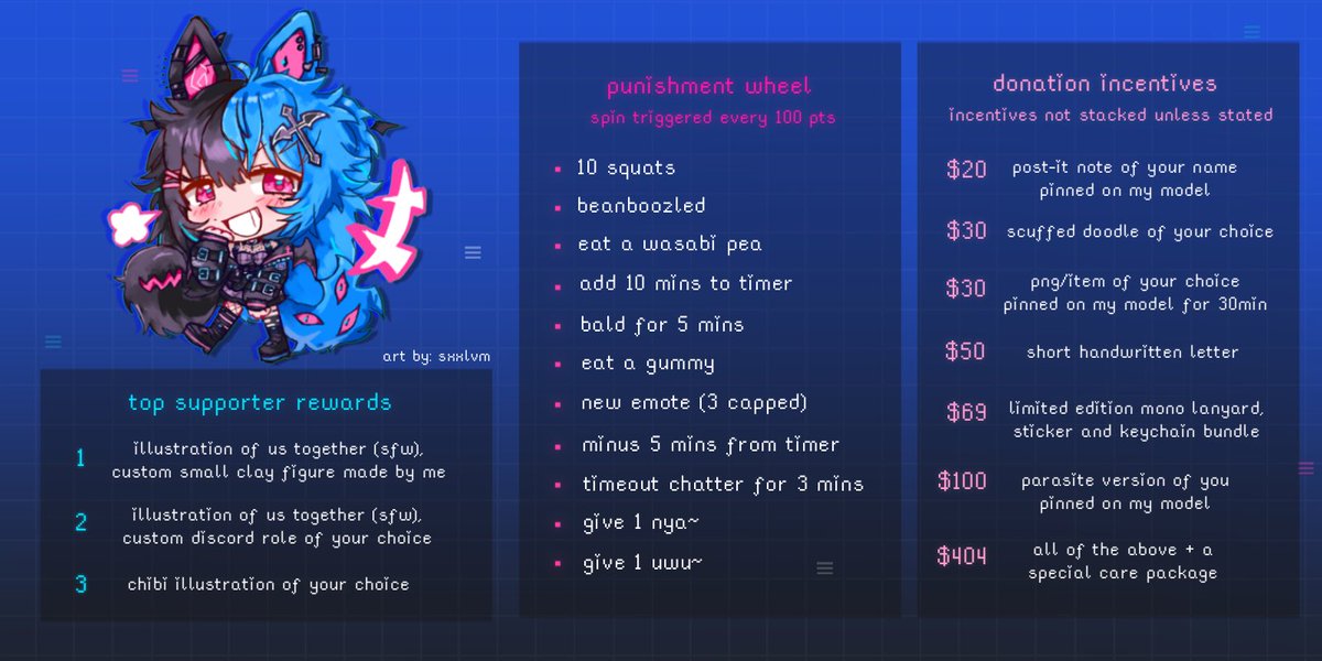 404MONO's tweet image. uncapped redebuthonโผ๏ธ
i have a bunch of events planned, a punishment wheel, new merch drop and more! ๐ i hope we can have a blast together later เธ
^&gt;โฉ&lt;^ เธ
