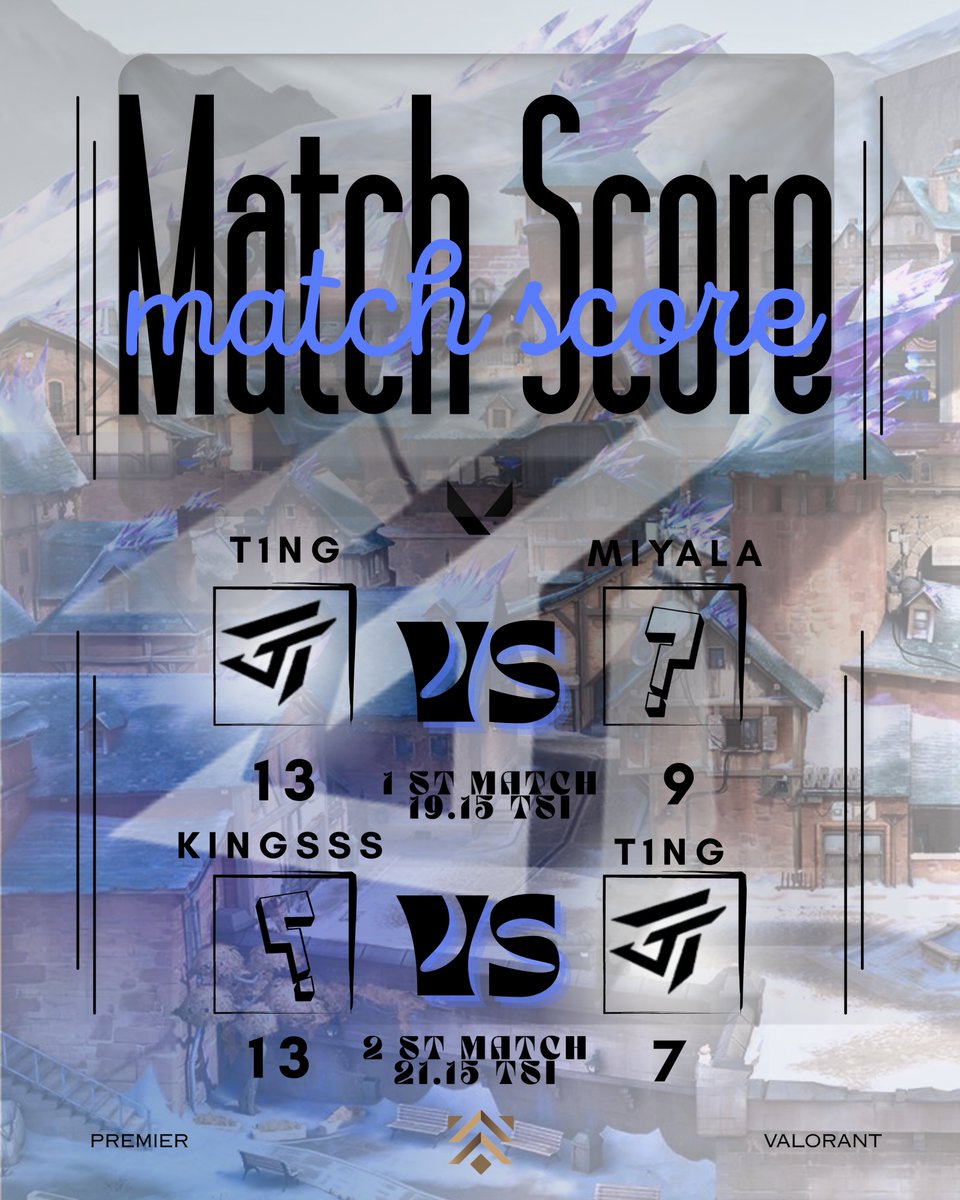 🎯1 Lose 1 Win ile bu haftayı bitiriyoruz önümüzdeki hafta görüşürüz. 👋

Desteklerinizi bekliyoruz, hedefimiz galibiyet! 💪

#FORZAT1NG #Esports #valorant