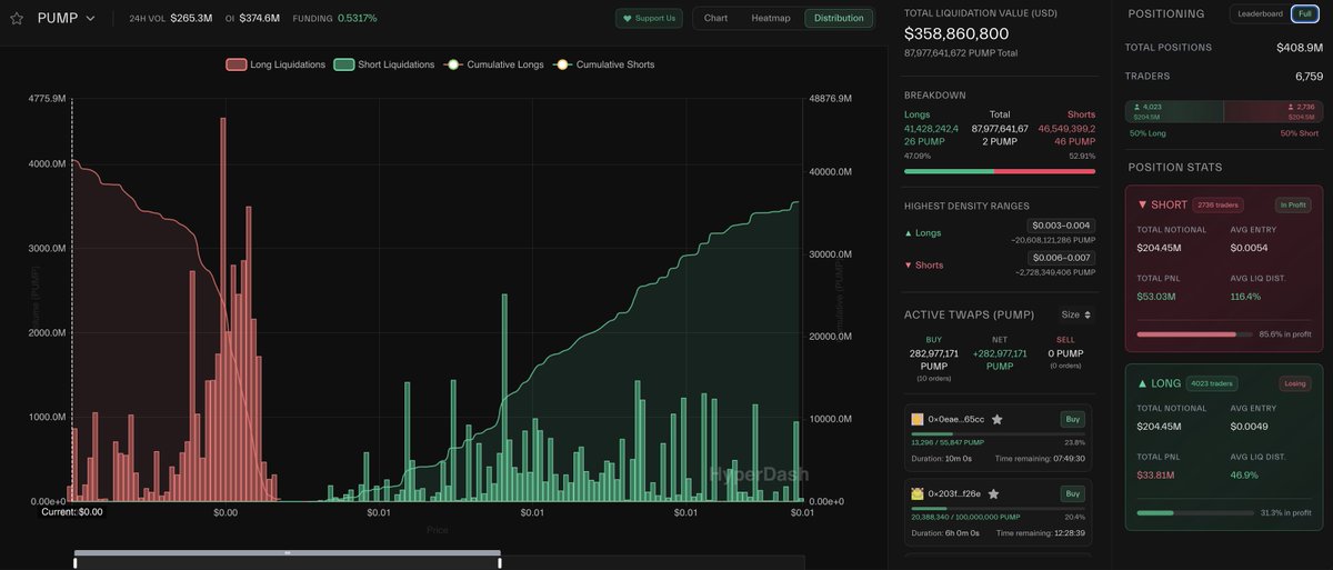 Cryptamurai 🕯️ tweet media