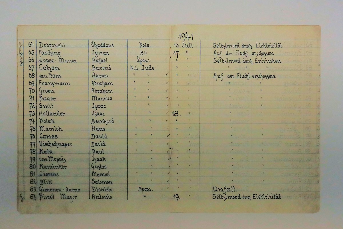 #OTD en 1941 se suicidó en el campo de concentración de Mauthausen

ANTONIO PIÑOL MAYOR
🔻 #deportado, de Xerta.

📷: "Selbstmord durch Elektrizität" (documento exhibido en la exposición permanente del campo).

#RememberMauthausen