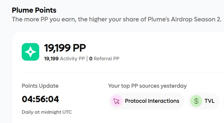 DipoEsi's tweet image. GM Goons 👑👑
I’m really, really close to 20,000 points.
Getting Quest 9 with 2x plume points made it easier than ever! 😊
@plumenetwork #PlumeMainnet #plume