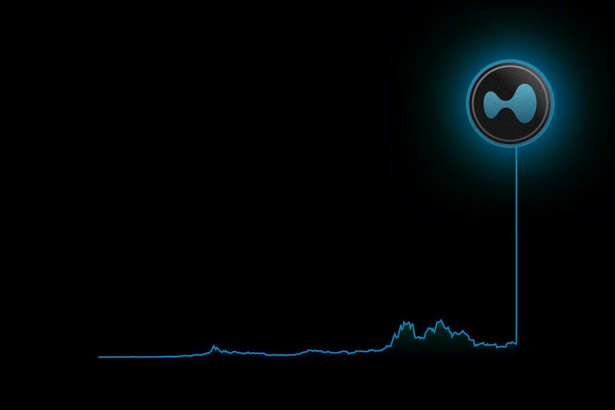 kHYPE by <a href="/kinetiq_xyz/">Kinetiq</a> has swiftly crossed well over $200m+ in DeFi utilization within merely 5 days of launch.

Across the top 3 money markets alone, much of which enforcing caps, sits &gt;$180m of collateral:

On <a href="/felixprotocol/">Felix</a>, $95.82m in kHYPE has been deposited, prior to even