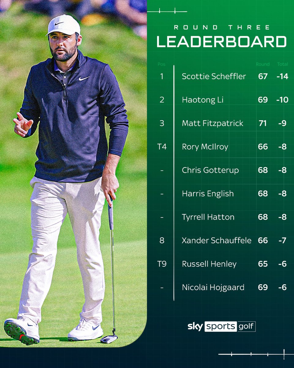 Sky Sports Golf tweet media