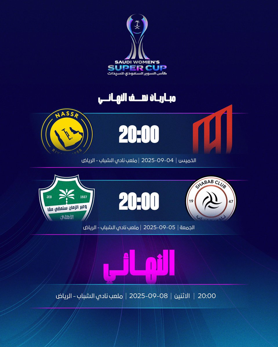 🗓️| رســمـيًـا

تم تحديد مواعيد و ملاعب مباريات نصف نهائي كأس السوبر السعودي حيث ستُقام جميع المباريات على ملعب نادي الشباب في العاصمة الرياض 🏟️

#السوبر_السعودي_للسيدات 🏆