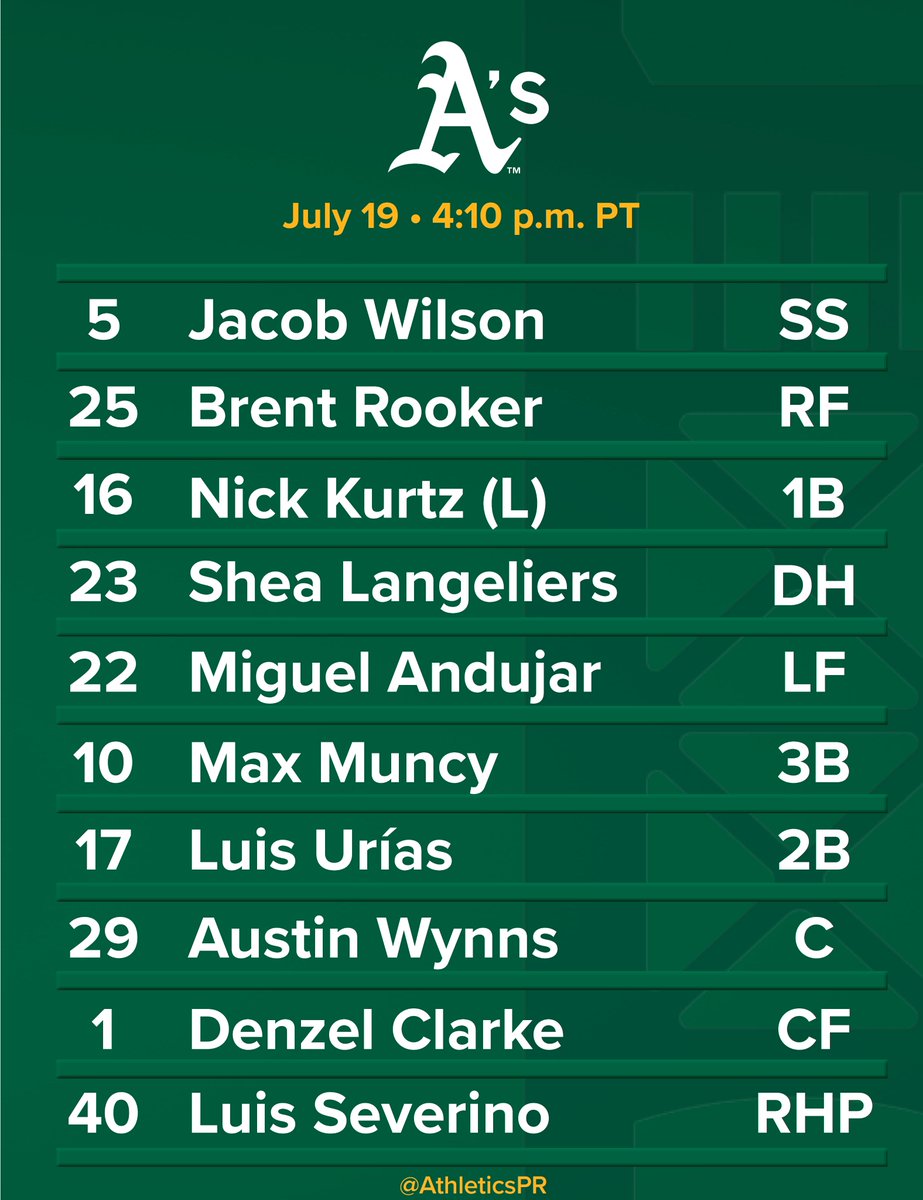 AthleticsPR's tweet image. Today's lineup vs. Cleveland - July 19, 2025 at Progressive Field