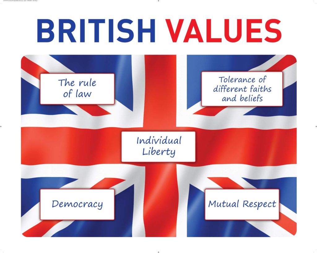 <a href="/GBNEWS/">GB News</a> <a href="/StevenEdginton/">Steven Edginton</a> "British Values", being an abstract noun, are open to interpretation. However, these are the British values that are taught in our schools: