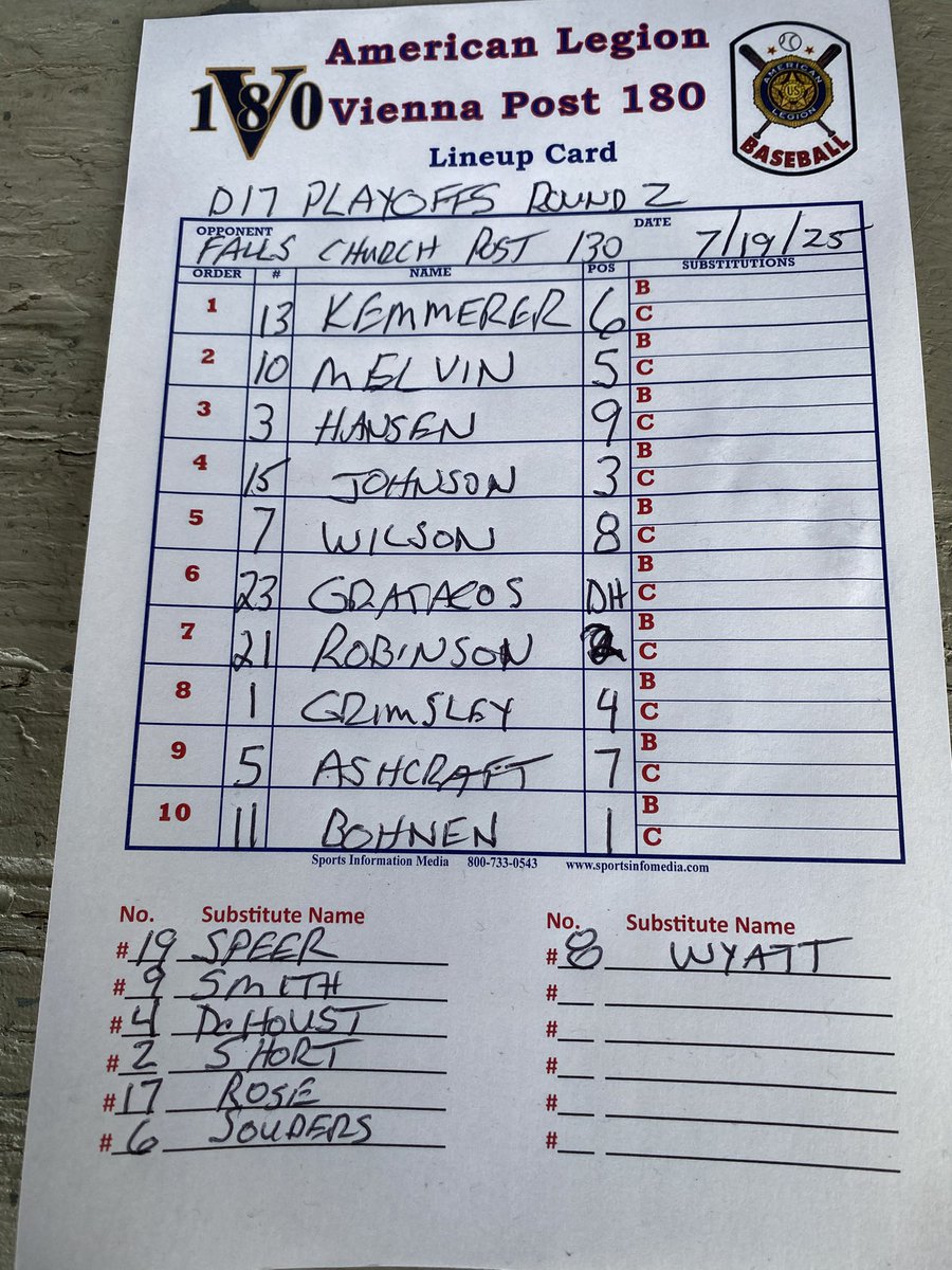 vienna_post_180's tweet photo. Post 180 starts our District 17 playoffs this afternoon vs Falls Church Post 130. Skidmore College commit Colby Bohnen will lead us on the mound. Game time 4PM Waters Field in Vienna. https://t.co/nvG73LWfU5