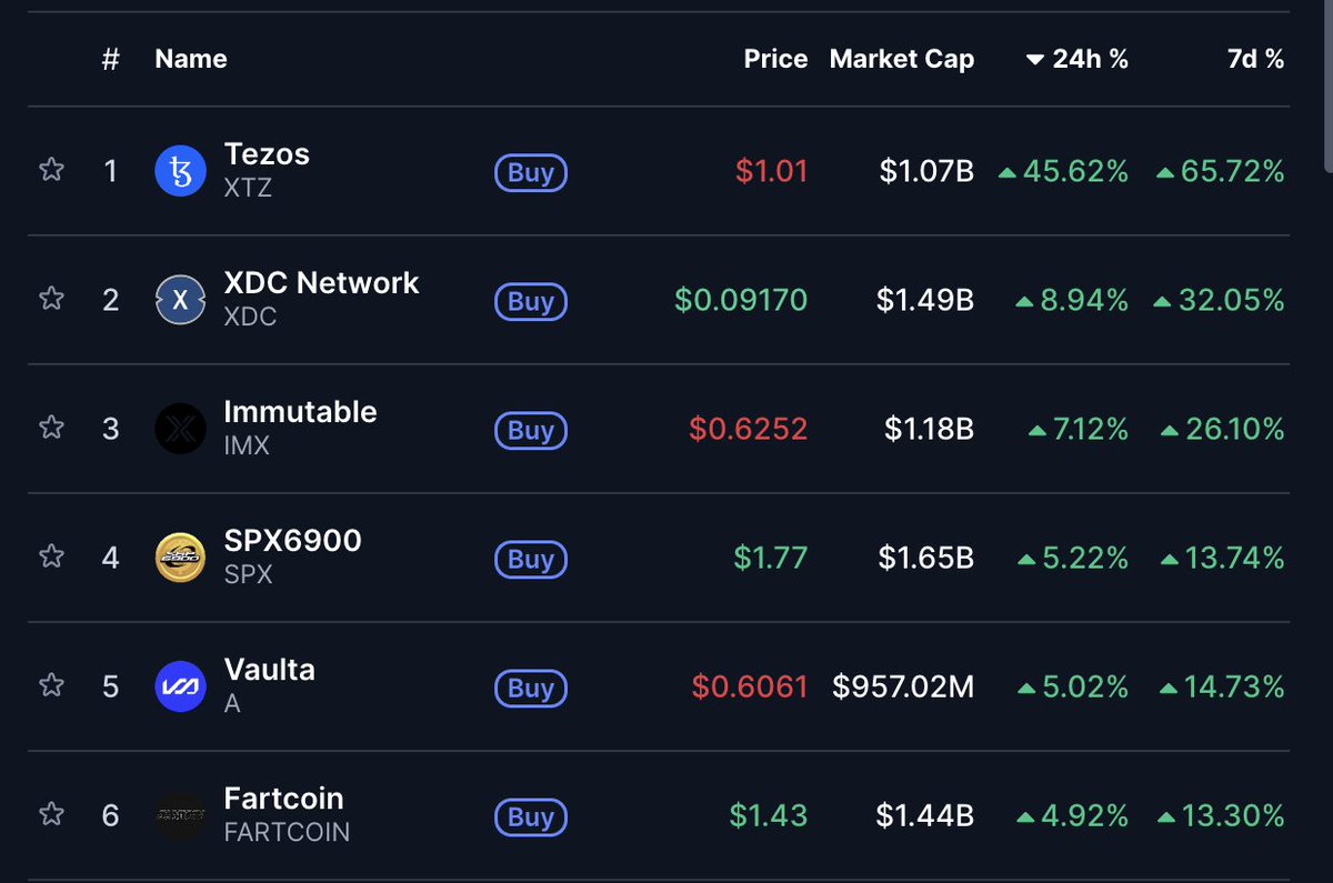 Kevin Mehrabi (kevin.tez) tweet media