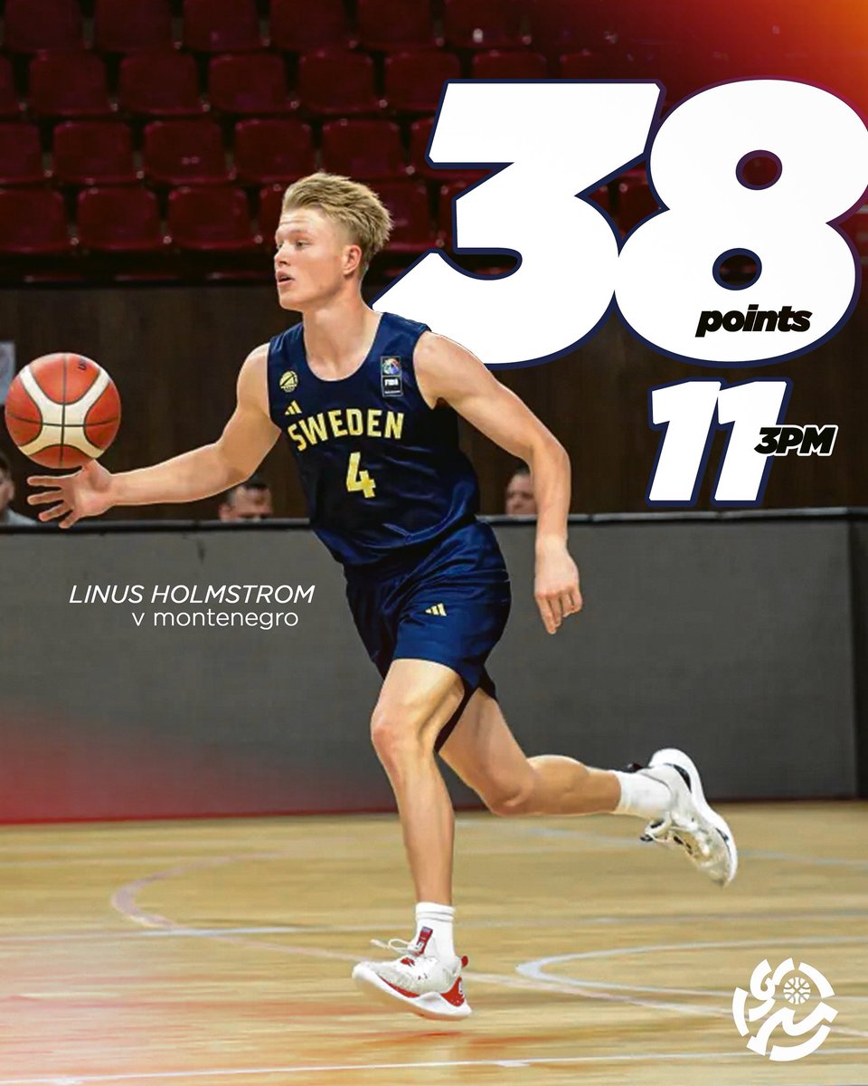 VMI_Basketball's tweet image. Ever wonder why we call him the Swedish Sharpshooter? You can stop wondering.
38 points. 11 threes made. 1 massive win over Montenegro.
Have a day @LinusholmstromR 🏀🎯🇸🇪
#TheHUNT | #RahVaMil