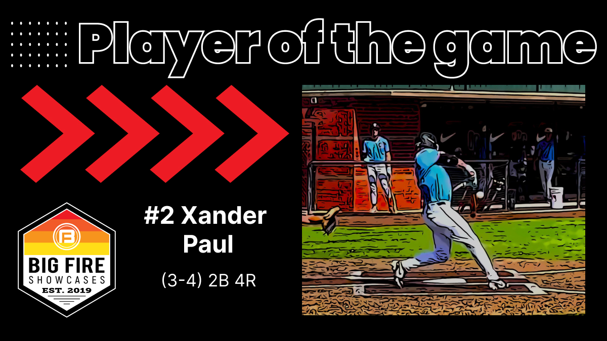 .<a href="/XanderPaul22/">Xander Paul</a> 
Xander Paul #2 OF 2026 | Staley HS | Competitive Edge 2026 Black

#bigfire #PoG
