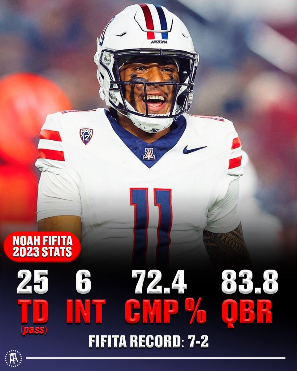 UofABarstool's tweet image. Let’s debate:

2023 Fifita &amp;gt; 2024 Leavitt