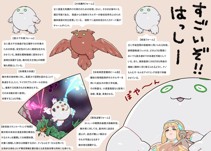 Skebでご依頼いただいたお二方への御礼イラスト完成いたしました。
大変遅れてすいません…去年までなかった偏頭痛を発症しまして、天気悪い日に全然作業が進みませんでした…。

あとSkeb募集再開いたしました。
よろしければどうぞ。
https://t.co/flop0S86Tl 