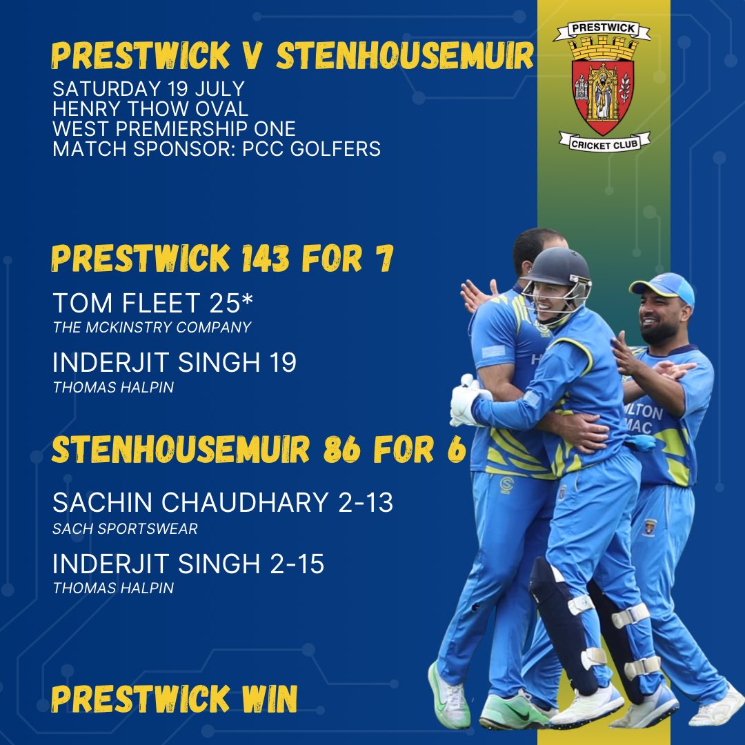 🏏 RESULT

Prestwick make it back to back victories with a hard fought win in a rain affected game against Stenhousemuir. 

Scorecard: wdculive.com/match/137111-7…

#MTW