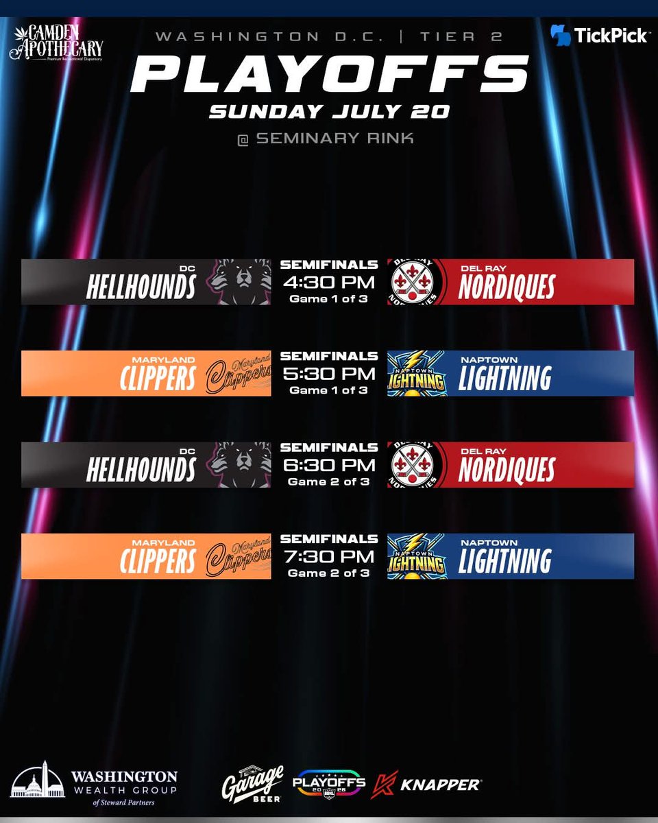 NBHL Tier 2 Playoffs 2moro.