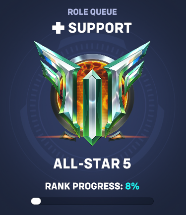 finally... i got the skins....