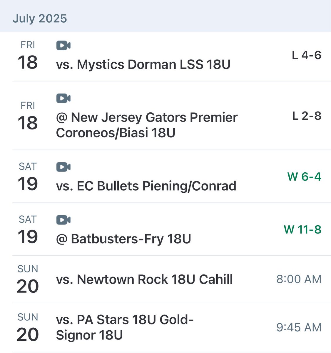 Evened up our record today going 2-0 against some great competition at the Super 72/John Biasi Memorial. Two more games tomorrow morning at 8:00 and 9:45 at Westampton Sports Complex.