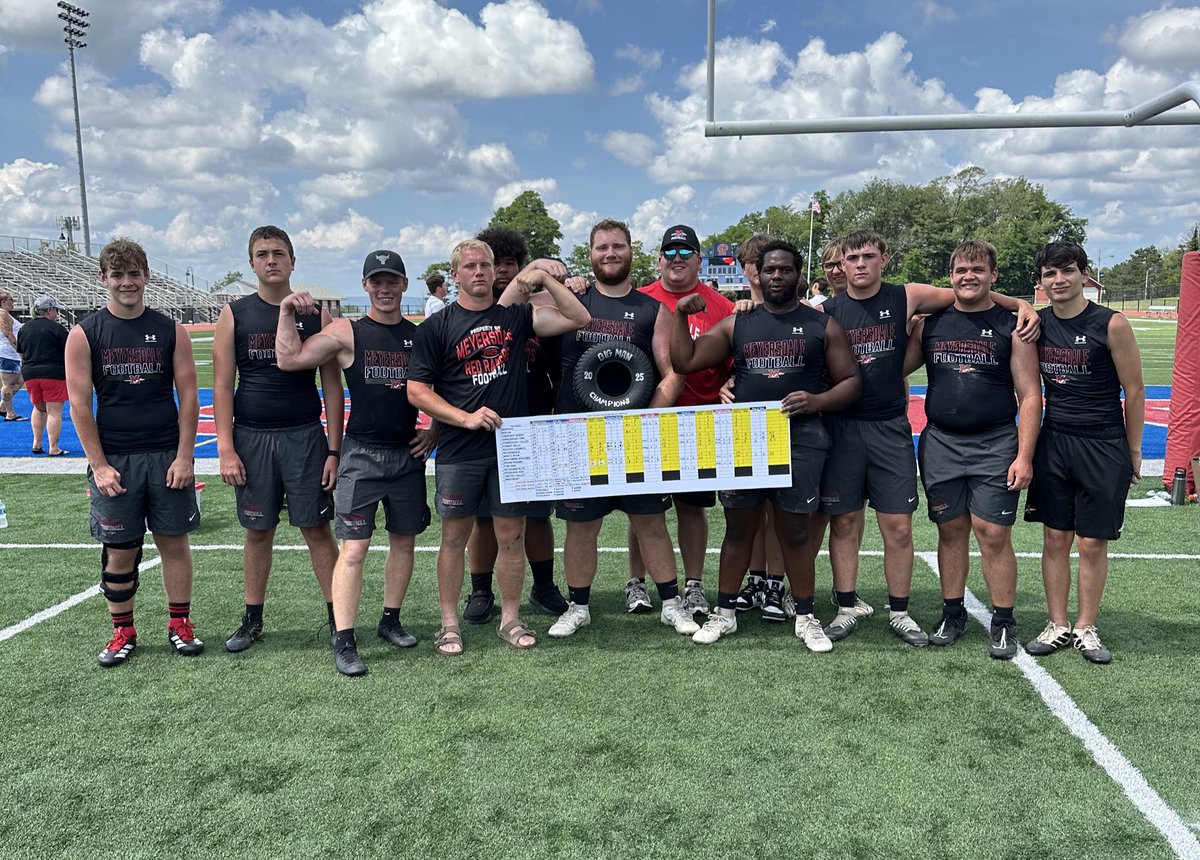 rhsfootball's tweet photo. Congratulations to Meyersdale for winning the Tug of War and overall championship at today’s Pinnacle Chiropractic Big Man Challenge. Good luck this season to all 16 teams who competed today! https://t.co/uo7u4IyJKU