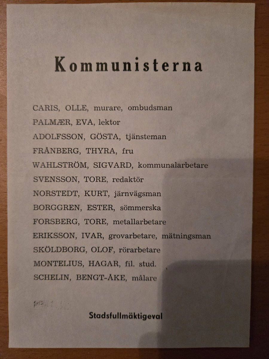 Markus_Allard's tweet image. Städar för typ första gången sedan ... Ja, första gången. Hittar sån jävla epic loot som jag tydligen gått runt och släpat på.
"Fru."
"GRUNDER". 750 sidor.
Det var bättre förr.
(Update: Man bör ju ladda upp bilderna man kommenterar också. Blir ju smått omöjligt att förstå…