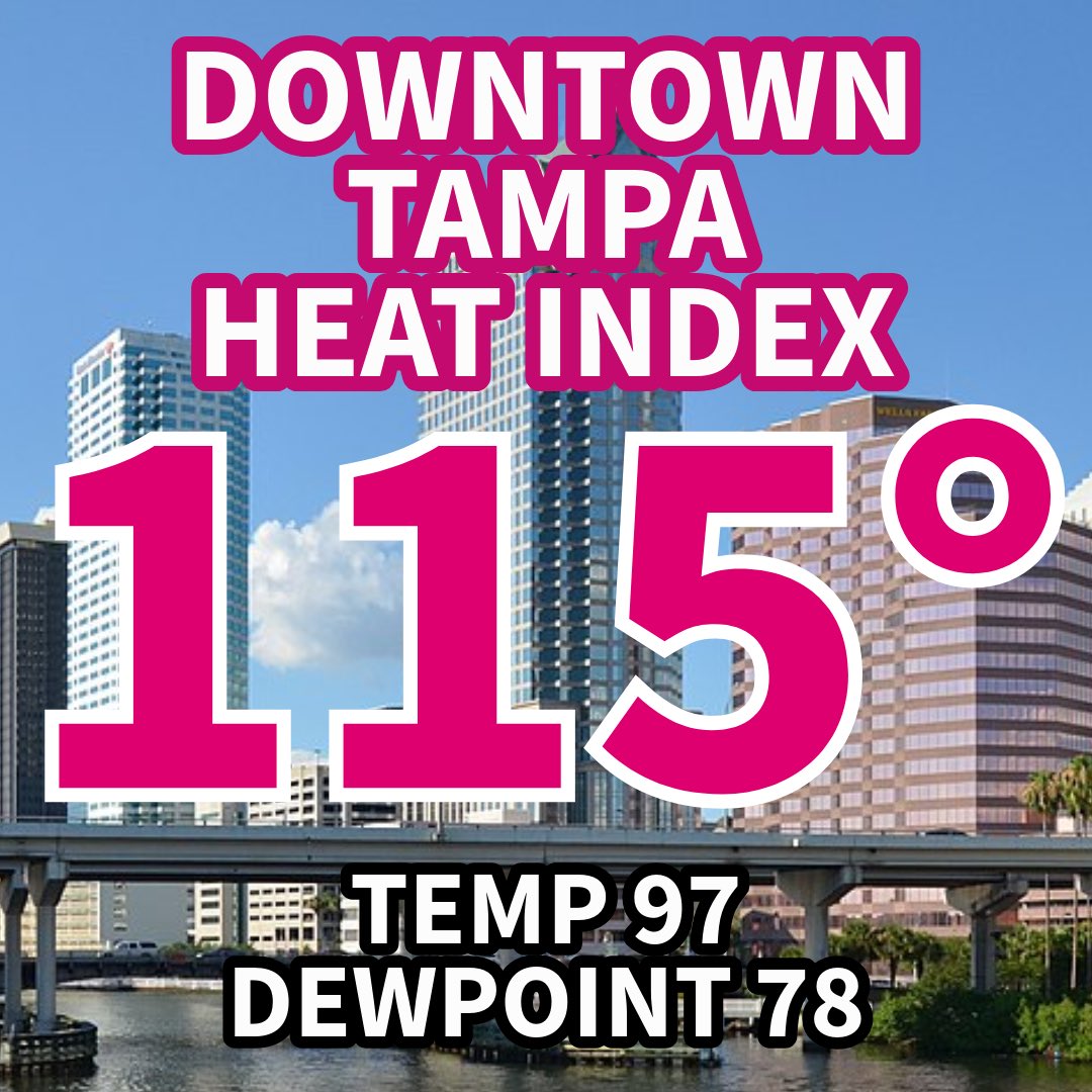 WeatherProf's tweet image. Melting in Downtown Tampa!!
This afternoon the feels like temp reached 115. Heat Advisory in effect! Stay cool. @WFLA