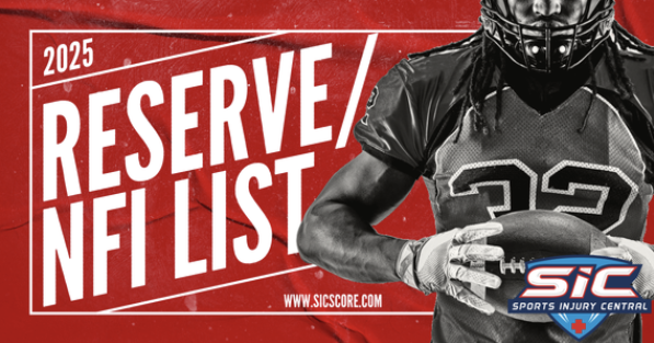 SICscore's tweet photo. A wave of players have been placed on the PUP/NFI list ahead of training camps. Who's on it? 

Full list: https://t.co/CLxagFBwDv https://t.co/kox0avxGMC