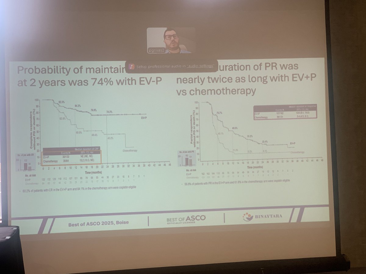 A very informative and detailed discussion on practice changing data and trial updates in bladder cancer by <a href="/PGrivasMDPhD/">Petros Grivas</a> #BestOfASCO 2025 in Boise! education.binaytara.org/content/best-a…