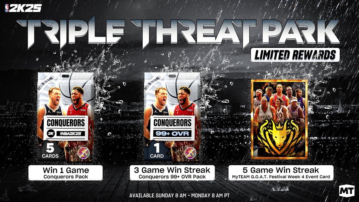 NBA2KMyTEAM's tweet image. Jump into Triple Threat Park this Sunday and start a winning streak to earn rewards! π
π₯ 1 Win β Conquerors Pack
π₯ 3 Win Streak β Conquerors 99+ OVR Pack
π₯ 5 Win Streak β MyTEAM G.O.A.T. Festival Week 4 Event Card
Keep stacking wins in MyTEAM to earn more MyTEAM G.O.A.T.β¦