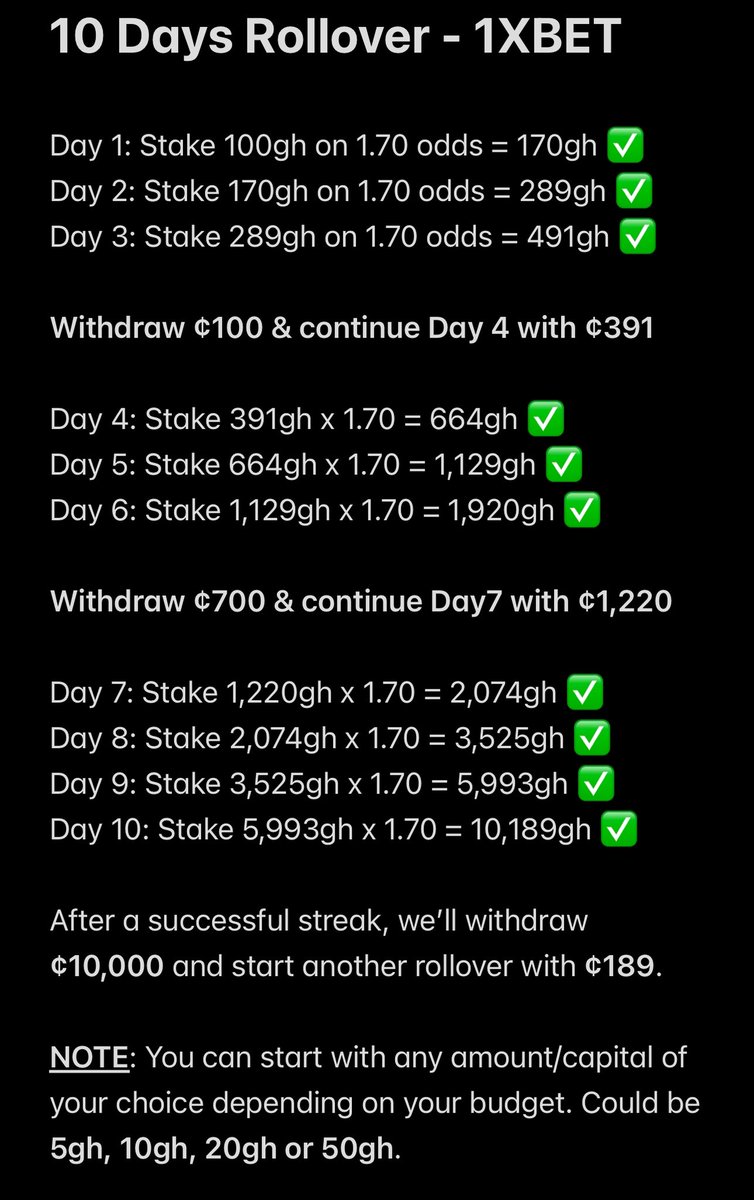 OddsVillage's tweet image. 🚨 10 Days ROLLOVER. 🚨
After critically analyzing trends in some minor leagues across Europe, I have started a personal rollover for 10 days on 1XBET. I’ll be sharing my codes daily for us to make some money before the season starts.
.
Register 1Xbet here:…