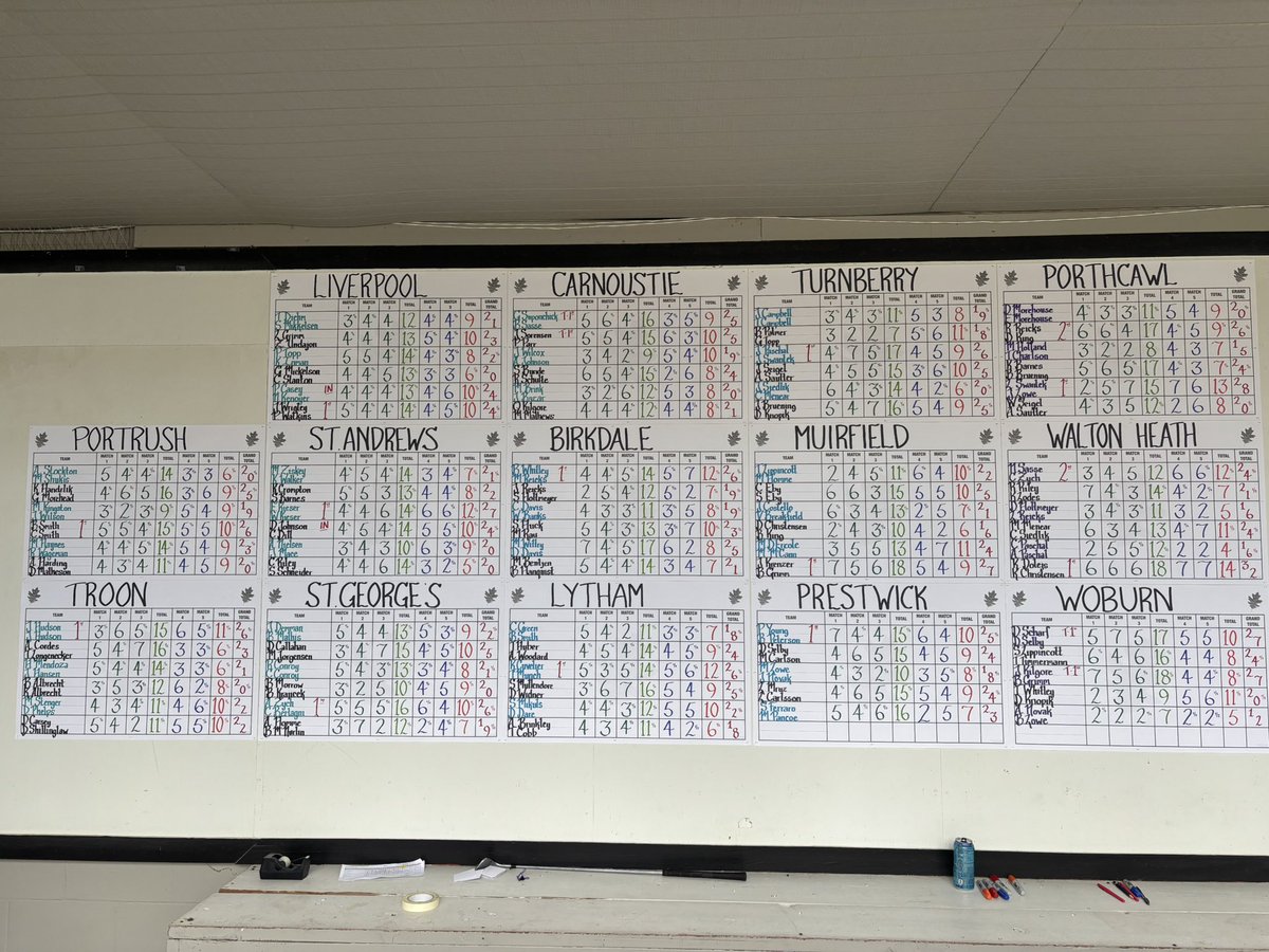 Derby coming soon!!!