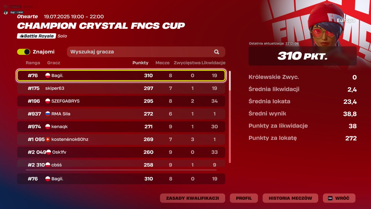 easy peasy swizzi queasy