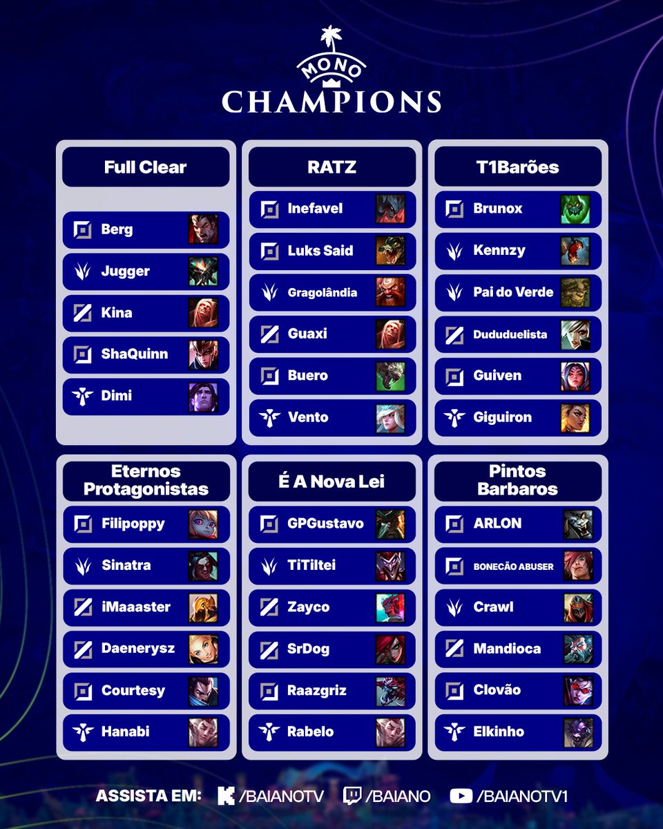 MONO CHAMPIONS 🏆 - Lineups definidas

Tem time novo e outros já conhecidos, mas com algumas mudanças. Qual comp é a mais chata de enfrentar? E pra quem vai a torcida de vocês? 

O alto nível de LoL começa amanhã (20/07) às 13h com 5 MD1 seguidas 🏝️