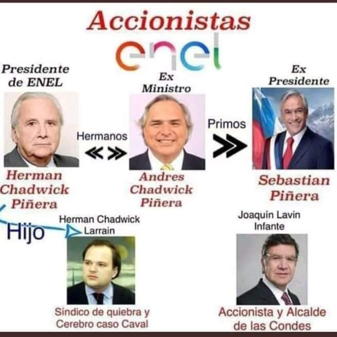 AvilesMarchant's tweet photo. Este es el partido más corrupto de chile.
Desde alcaldes 
Senadores y diputados corrupto sinvergüenza y ladrones......no más derecho corrupta. No" al Fascismo. https://t.co/JfnTcs4orN