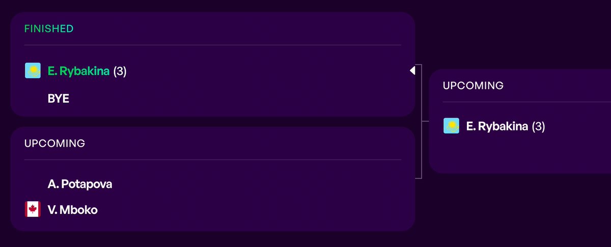 mbokodaily's tweet image. 🇨🇦 victoria mboko has been drawn to 🇷🇺 anastasia potapova for the first round of the wta500 in washington dc!

she could face 🇰🇿 [3] elena rybakina in round 2!