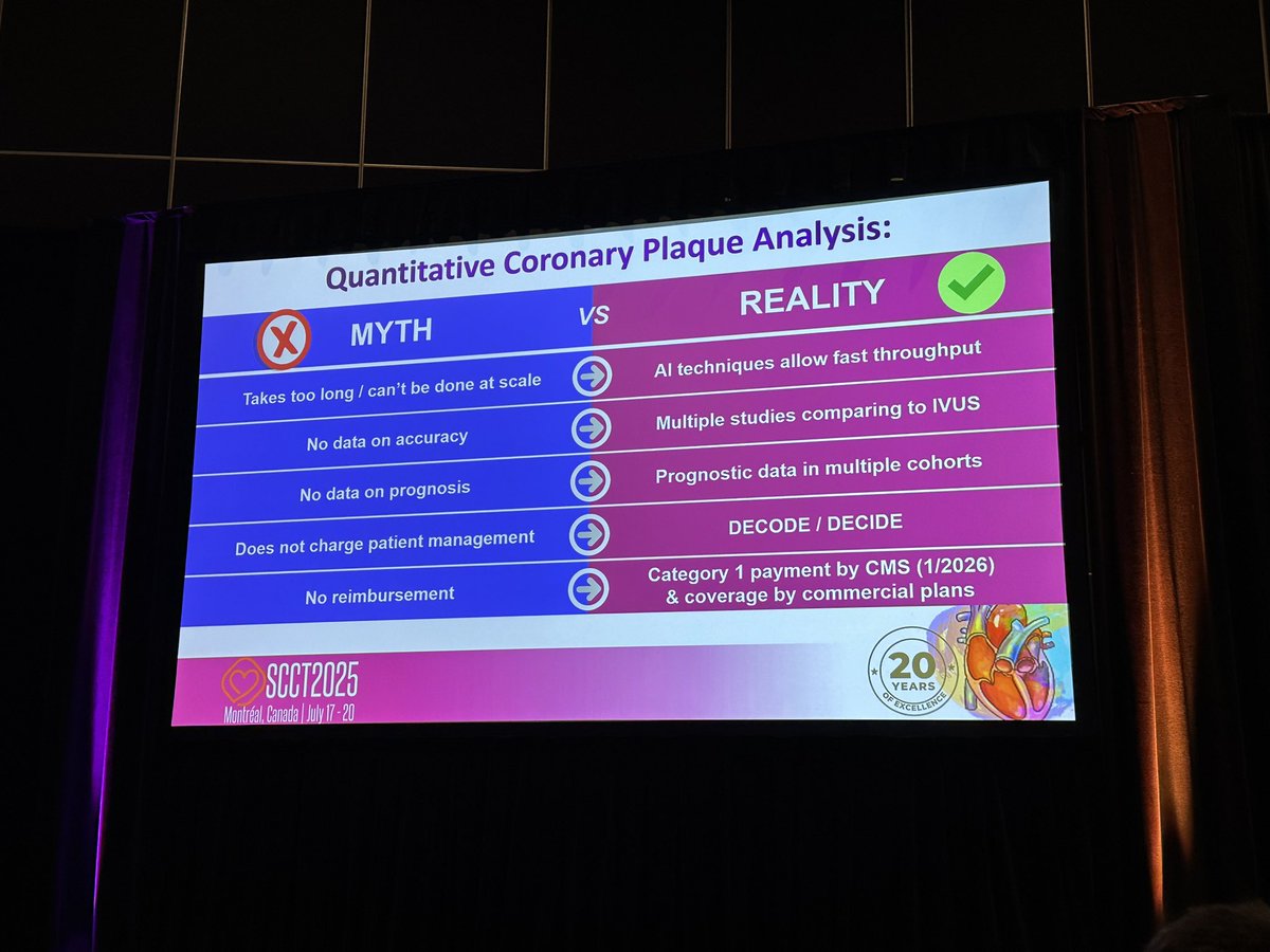 Eric Rudofker (@erudofker) on Twitter photo Plaque quantification MYTHS vs REALITY as laid out by <a href="/RonBlankstein/">Ron Blankstein</a>
✅ available / accessible
✅ prognostic
✅ changes management!
<a href="/scct/">Steve Cochran</a>-heart.bsky.social <a href="/Heart_SCCT/">Heart_SCCT</a> #YesCCT #SCCT2025 Plaque quantification MYTHS vs REALITY as laid out by <a href="/RonBlankstein/">Ron Blankstein</a>
✅ available / accessible
✅ prognostic
✅ changes management!
<a href="/scct/">Steve Cochran</a>-heart.bsky.social <a href="/Heart_SCCT/">Heart_SCCT</a> #YesCCT #SCCT2025