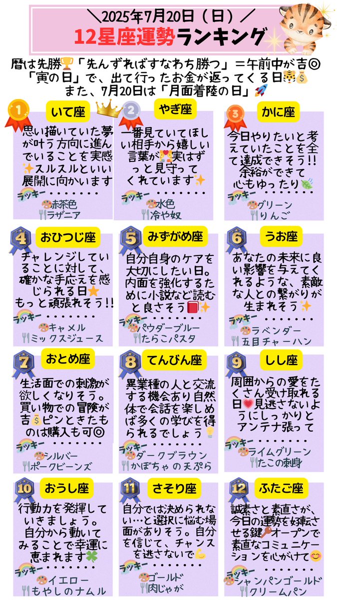 [占いはがき]あなたの運勢を占いいます。 生きづらさを感じている人必読！占い師専門プロダクション「Luck