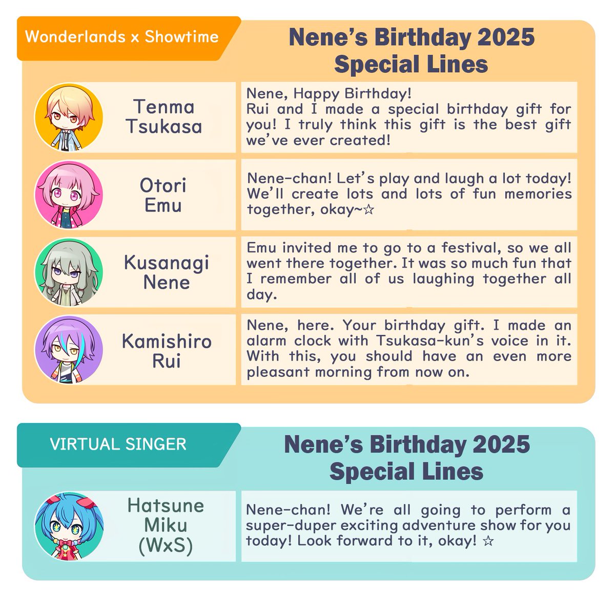 👑 July 20th 2025 - Happy Birthday, Nene! 🤖 Here are the birthday