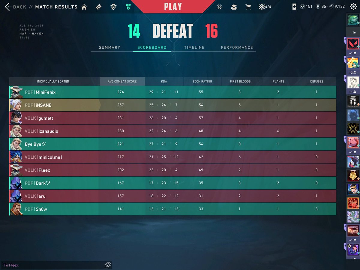 1-1 Premier :D (sn0w todavia no ha quedado positivo en ningun mapa)