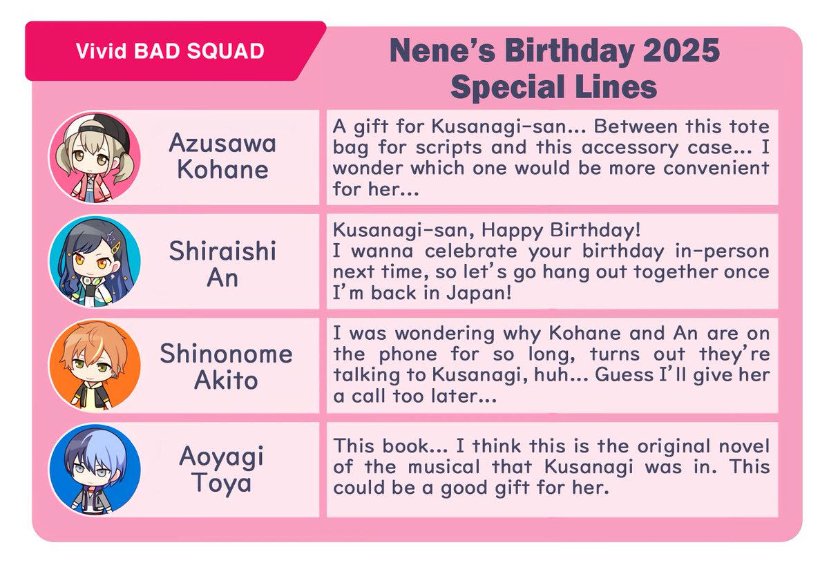👑 July 20th 2025 - Happy Birthday, Nene! 🤖 Here are the birthday