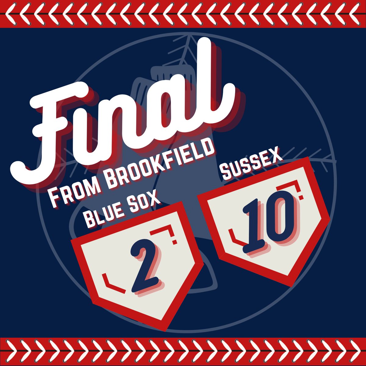 BlueSoxWI's tweet image. Final from McCoy...

#Baseball #SoxBall #LakesBall