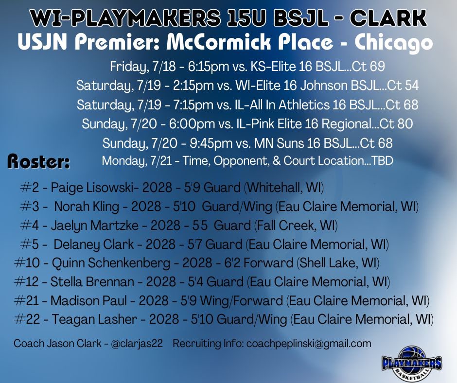 🔥6’2 2028 <a href="/QSchenkenberg/">Quinn Schenkenberg</a> is having a BIG weekend on the <a href="/USJN/">USJN</a> Premier Showcase Courts! 
WI-Playmakers 15u BSJL (Clark) with a 39-34 win over WI-Elite 16u Johnson &amp; Schenkenberg earned a double-double with 11pts &amp; 18 rebounds! 
2-0 w/Next Game…7:15p vs IL-Pink Elite 16 Regional