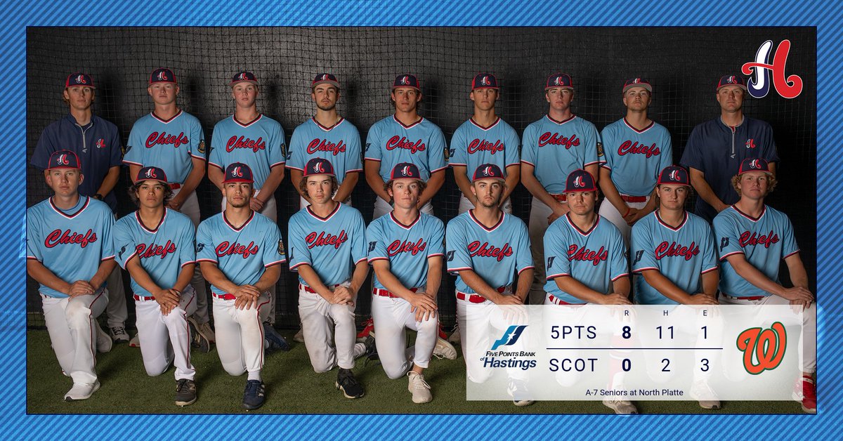 A-7 Seniors at North Platte

Final
Hastings Five Points Bank - 8
Scottsbluff WESTCO Zephyr's - 0
W: Landon Hinrichs
2B: Nick Mousel

Jackson Sughroue, Isaiah Shaw, Mousel, and Dom Montey with two hits each for 5pts. Hinrichs complete game two-hit shutout.