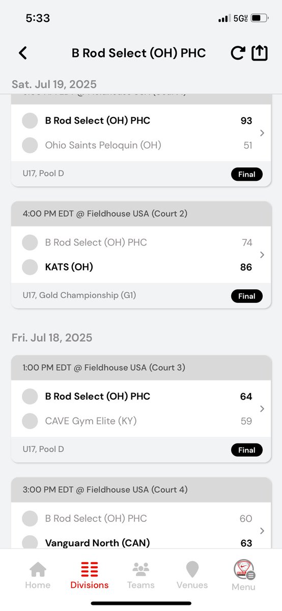 <a href="/brodselectAAU/">B-Rod Select</a> 17u boys finished 2-2 at the Nike Summer Championship down in Columbus, OH. These guys went out and competed at a high level and I couldn’t have asked for anything more from this group of young men.