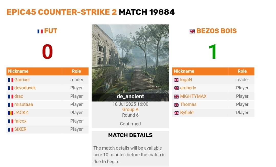 Liam (@logancsgo) on Twitter photo <a href="/FUTesportsgg/">FUT Esports</a> <a href="/misutaaaCSGO/">misutaaa</a> <a href="/JACKZ_CSGO/">JACKZ</a> <a href="/devoduvekk/">FUT devoduvek</a> <a href="/EtienneDRAC/">FUT drac</a> <a href="/falcodessus/">FUT falco*</a> I think there's a result missing there... <a href="/FUTesportsgg/">FUT Esports</a> <a href="/misutaaaCSGO/">misutaaa</a> <a href="/JACKZ_CSGO/">JACKZ</a> <a href="/devoduvekk/">FUT devoduvek</a> <a href="/EtienneDRAC/">FUT drac</a> <a href="/falcodessus/">FUT falco*</a> I think there's a result missing there...