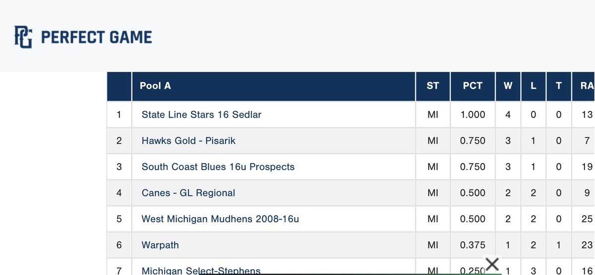 State Line Stars Baseball tweet media