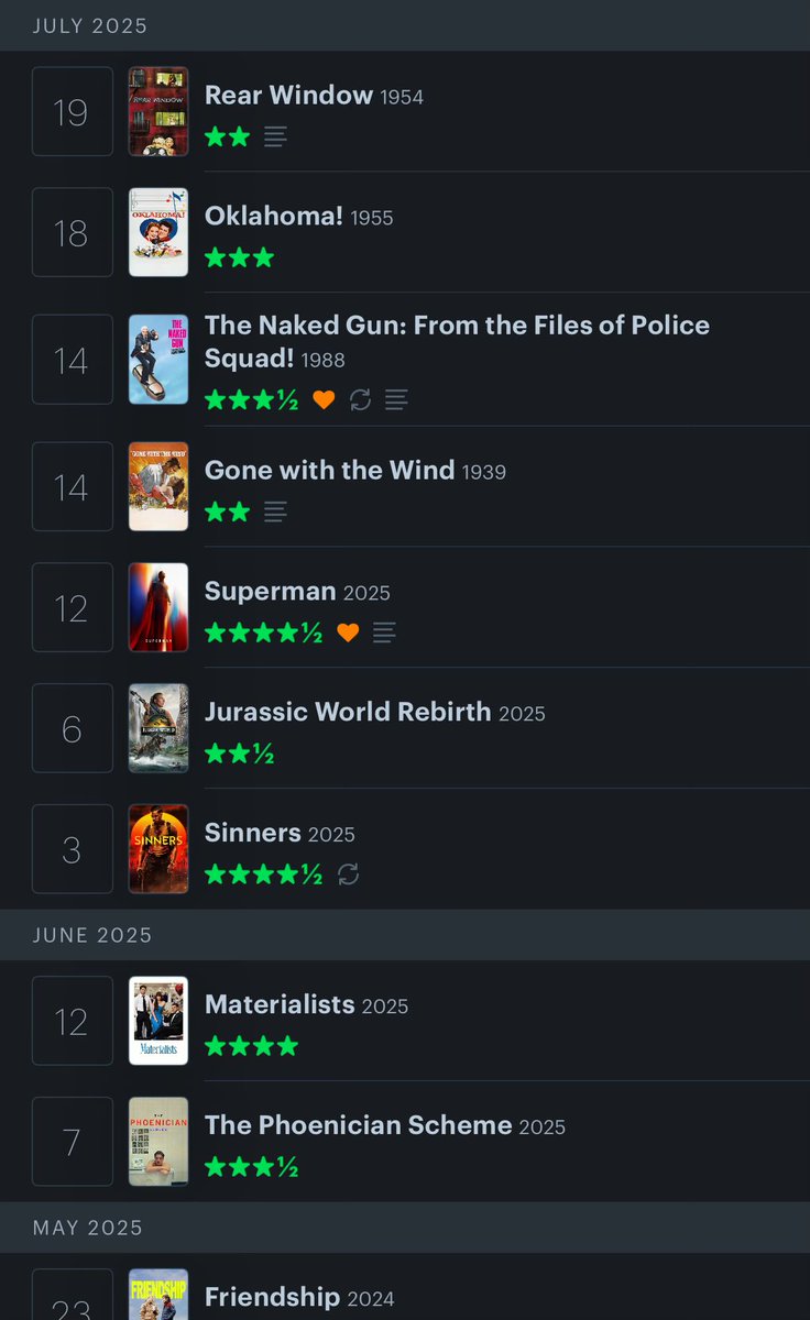 dhicking's tweet image. Whoever let me make a @letterboxd account has made a terrible mistake