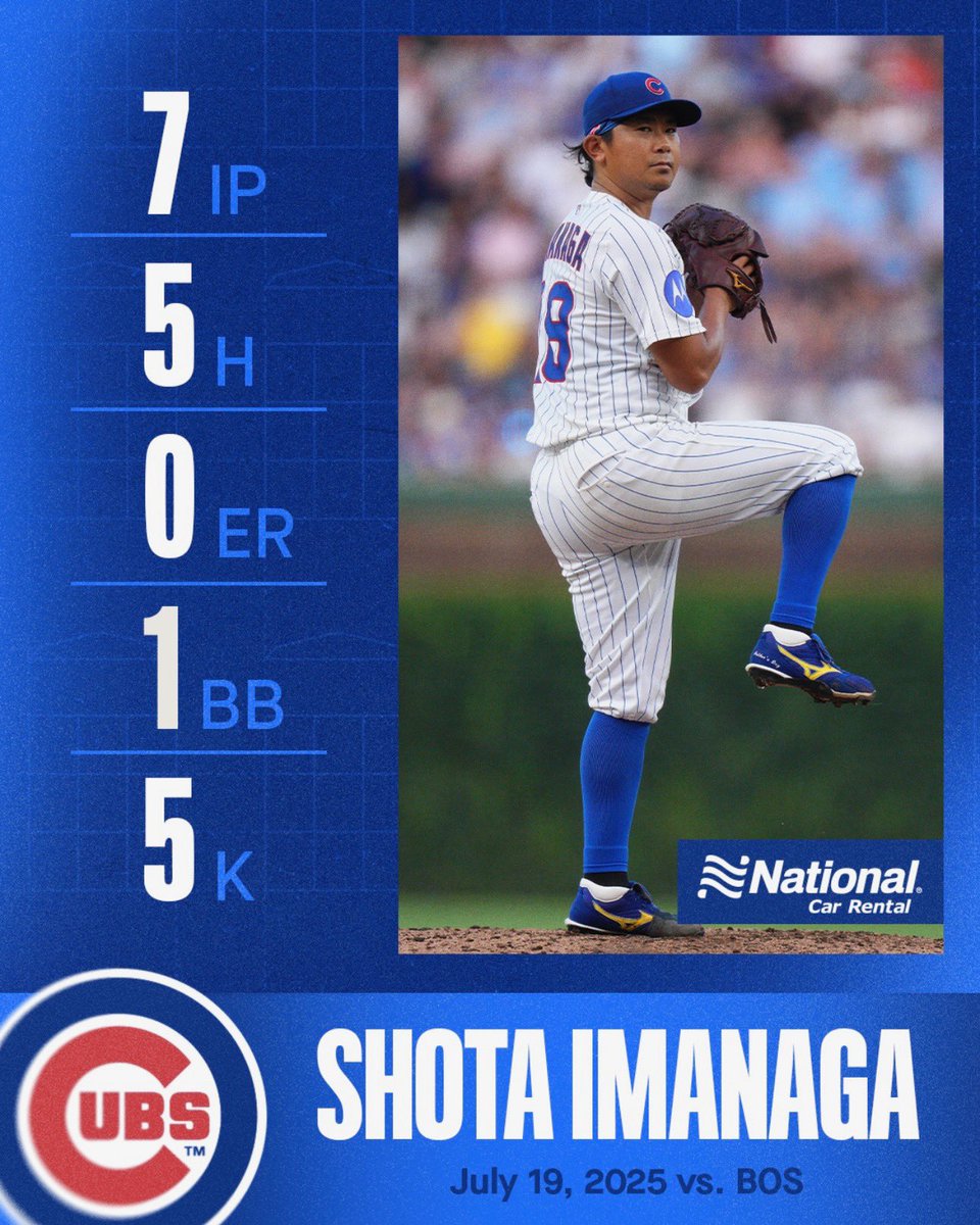 shota quality start just dropped: